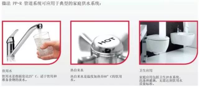 【紅牛裝飾】下個(gè)冬天，您家的水管還安好嗎？03